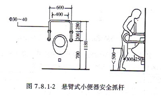 医院卫生间无障碍扶手.jpg